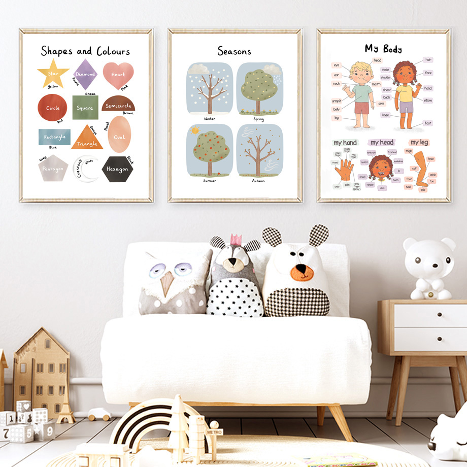 Cuadros educativos de pared co - Educational Cartoon For Kids reseña y precio
