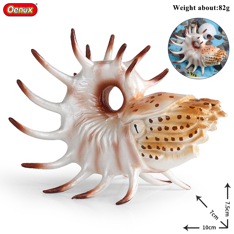 Oenux-figuras de acción de ani - Kids Without Education reseña y precio