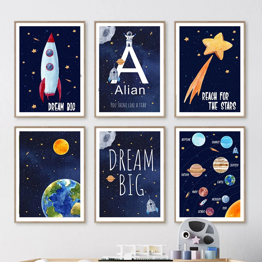 Pintura en lienzo personalizad - Kids Education Yes reseña y precio